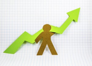 Consumer Research Impacts Sales