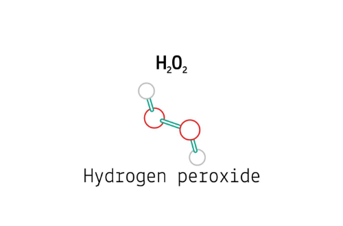 The Eco-Friendliness of Hydrogen Peroxide